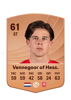 Lucas Vennegoor of Hess.