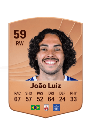 João Luiz