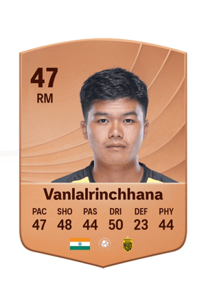 Aaron Vanlalrinchhana