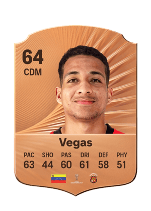 Miguel Vegas