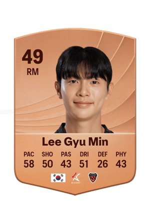Lee Gyu Min