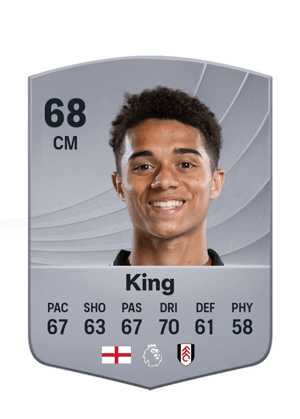 Josh King