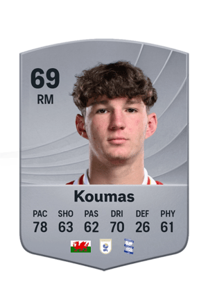 Lewis Koumas