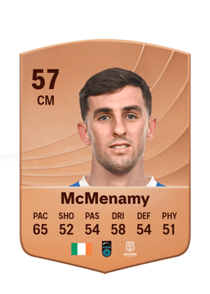 Dean McMenamy
