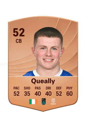 Adam Queally
