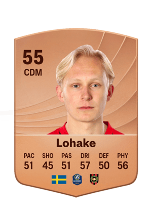 Alfons Lohake