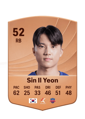 Sin Il Yeon