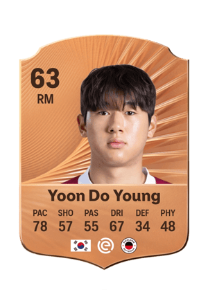 Yoon Do Young