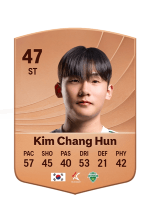 Kim Chang Hun