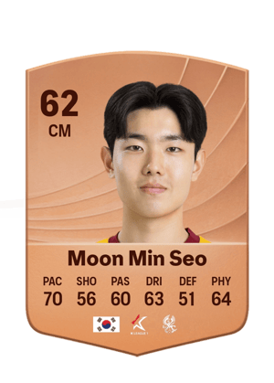 Moon Min Seo