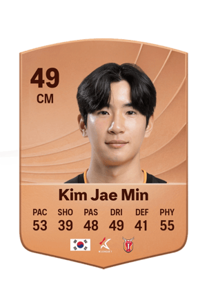 Kim Jae Min