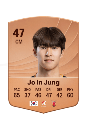 Jo In Jung