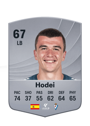 Hodei