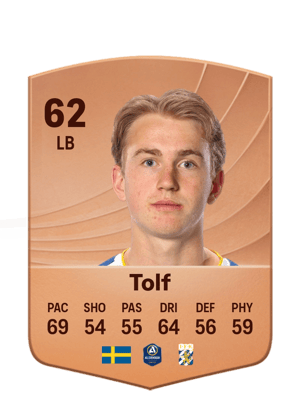 Noah Tolf