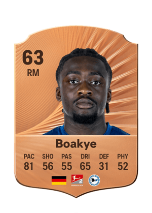 Benjamin Boakye