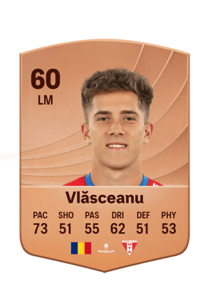 Laurențiu Vlăsceanu