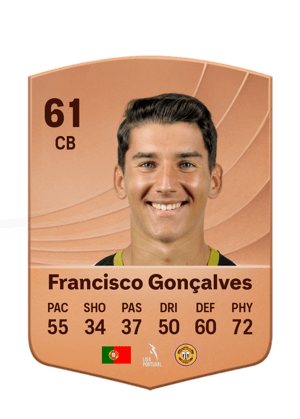 Francisco Gonçalves