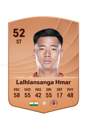 David Lalhlansanga Hmar