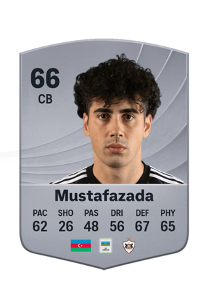 Bahlul Mustafazada