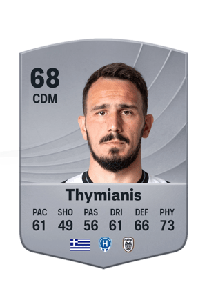 Konstantinos Thymianis