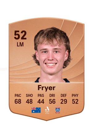 Oscar Fryer