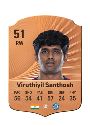 Sreekuttan Viruthiyil Santhosh