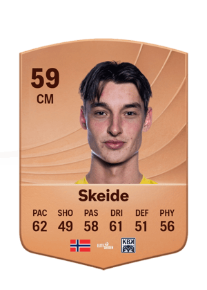 Syver Skeide
