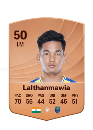 Renthlei Lalthanmawia