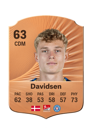 Kasper Davidsen