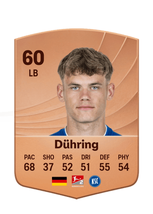 Marc Niclas Dühring