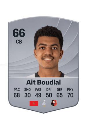 Abdelhamid Ait Boudlal