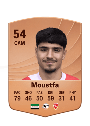 Can Moustfa