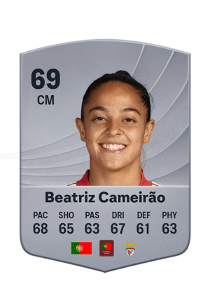 Beatriz Cameirão