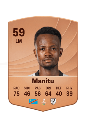Messy Manitu