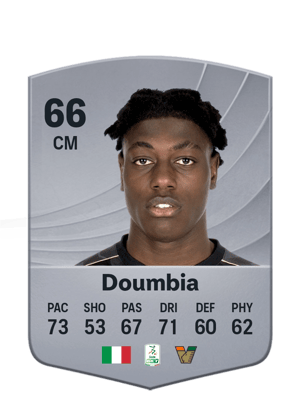 Issa Doumbia