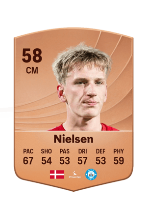 Julius Lorents Nielsen