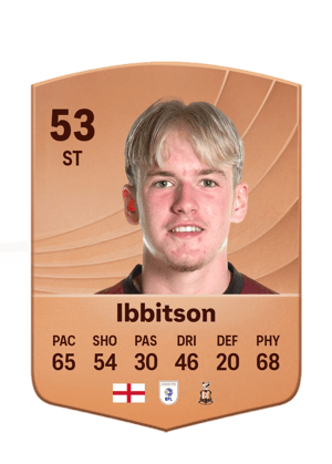 Harry Ibbitson