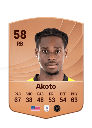 Nick Akoto