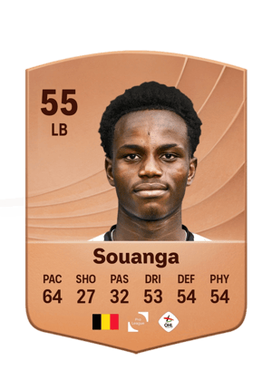 Christ Souanga