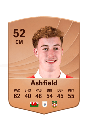 Harry Ashfield