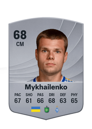 Mykola Mykhailenko