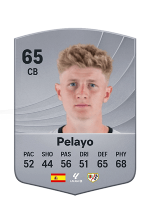 Pelayo