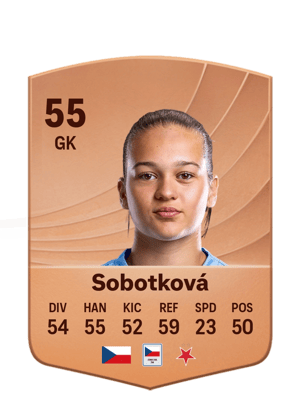 Gabriela Sobotková