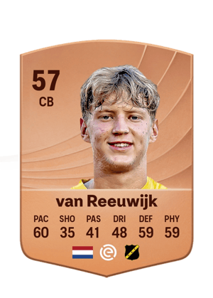 Daan van Reeuwijk