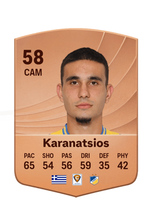 Christos Karanatsios