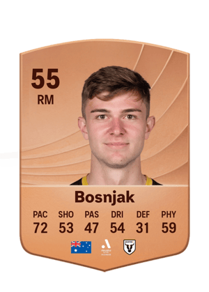 Dean Bosnjak