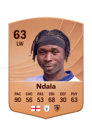 Joel Ndala