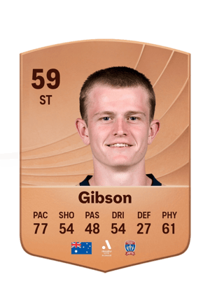 Ben Gibson