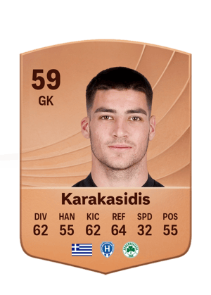 Georgios Karakasidis