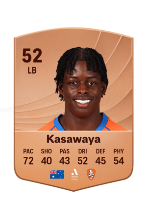 Pearson Kasawaya
